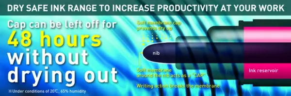 Несохнущие чернила для маркеров для доски